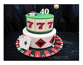 Ideas For Decorating A 40th Birthday Cake Some Enjoyable