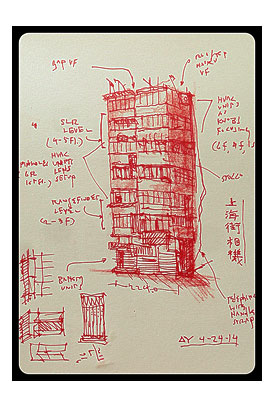 184. Mongkok Camera