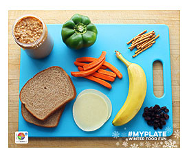 Fit to eat MyPlate Snowman. Step 1