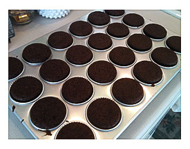 Magical Hostess Cupcake. Start With Your Favorite Chocolate Cupcake