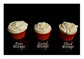Frosting A Cupcake Related Keywords & Suggestions Frosting A Cupcake
