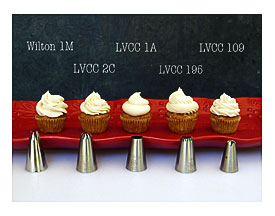 Cupcake Tip Tutorial