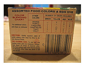back of box