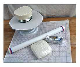 How+to+cover+a+cake+with+fondant+