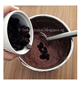 Have Used 2 Tovolo Cupcake Scoops To Do The Job Easily Here, The